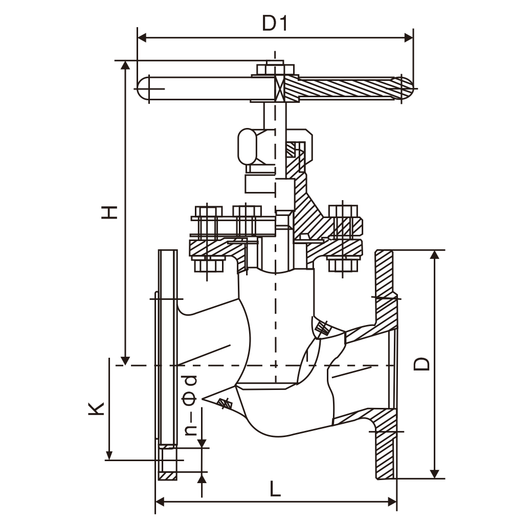 黃銅(tong)法蘭截止閥(fá)(圖1)